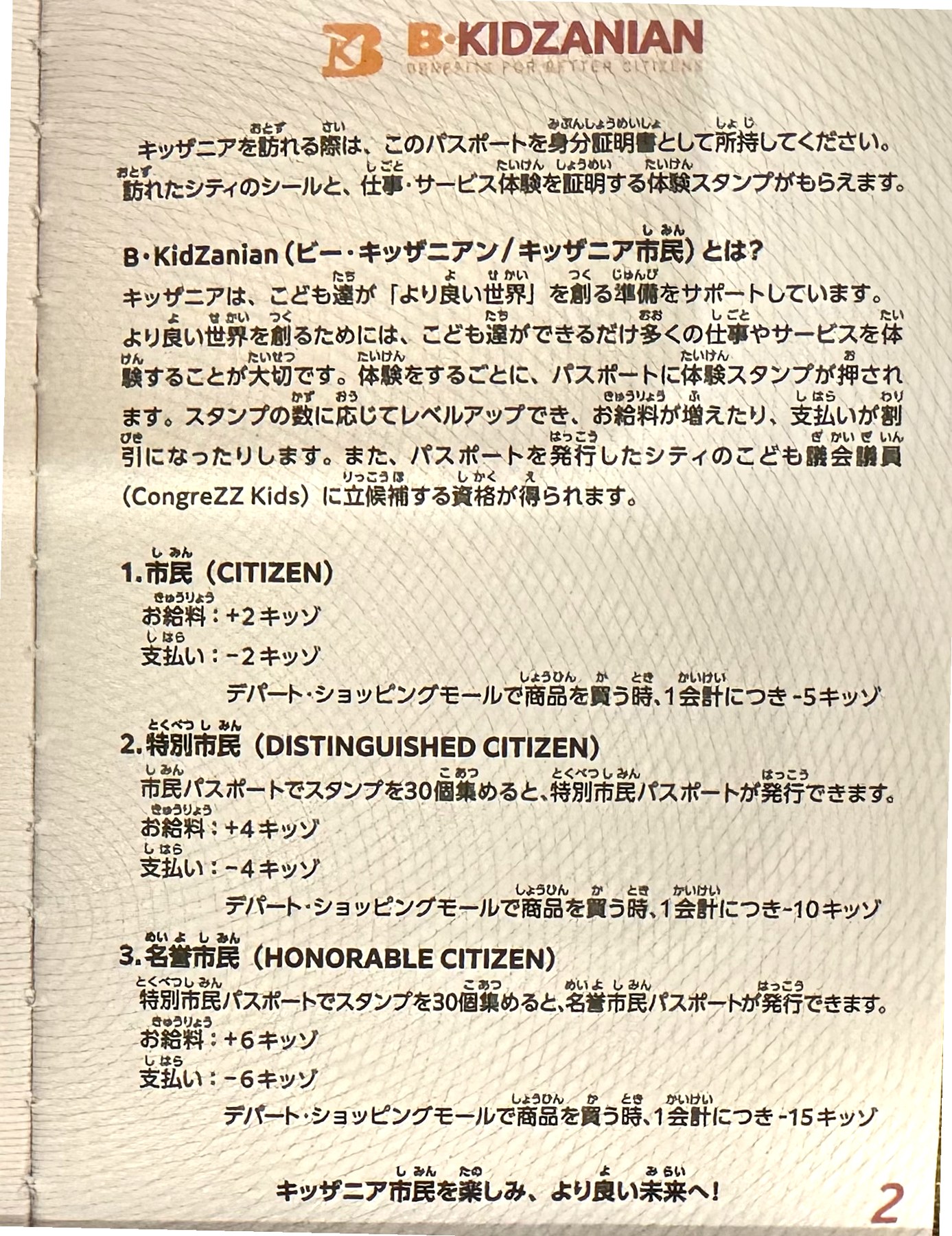 PaZZport内側のページ。市民・特別市民・名誉市民の3レベルと、それぞれのお給料・支払い・買い物の特典が記載されている